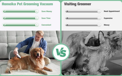 Pet Hair Vacuum Brush Grooming Kit