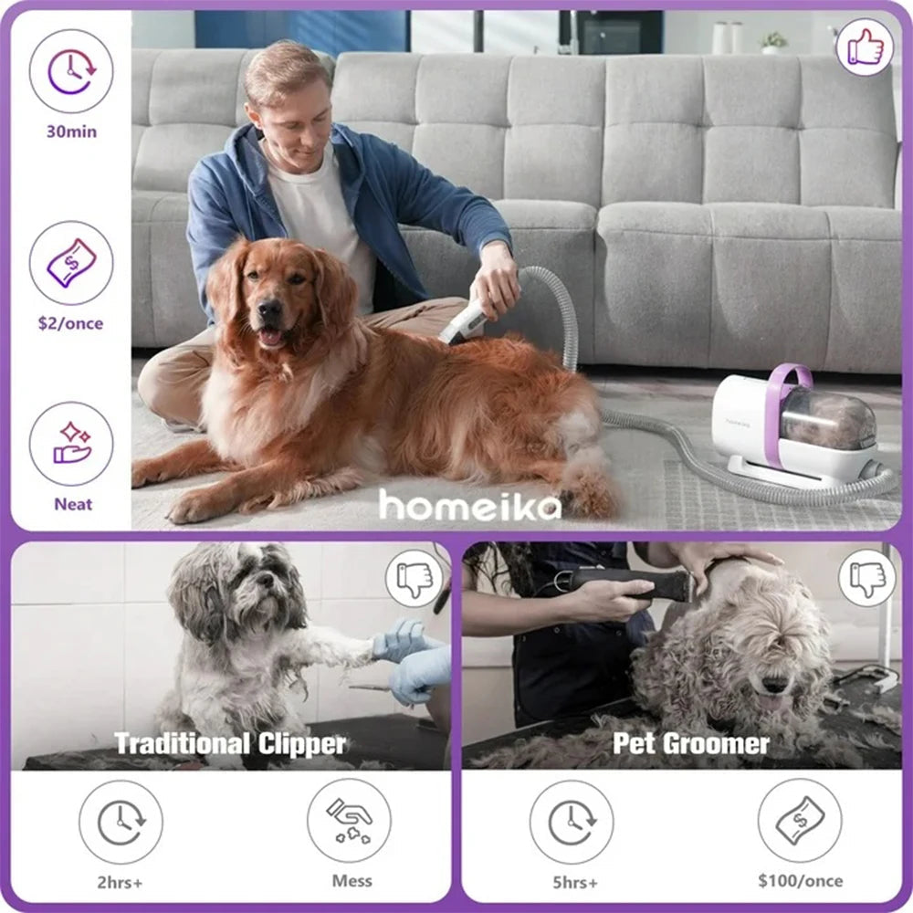 Pet Hair Vacuum Brush Grooming Kit